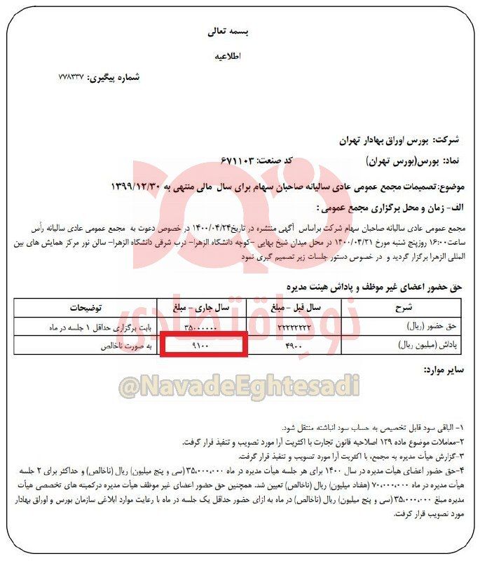 پاداش ۹۱۰ میلیون تومانی هیئت‌مدیره بورس