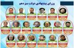 وزرایی که لب مرز رای اعتماد مجلس قرار دارند