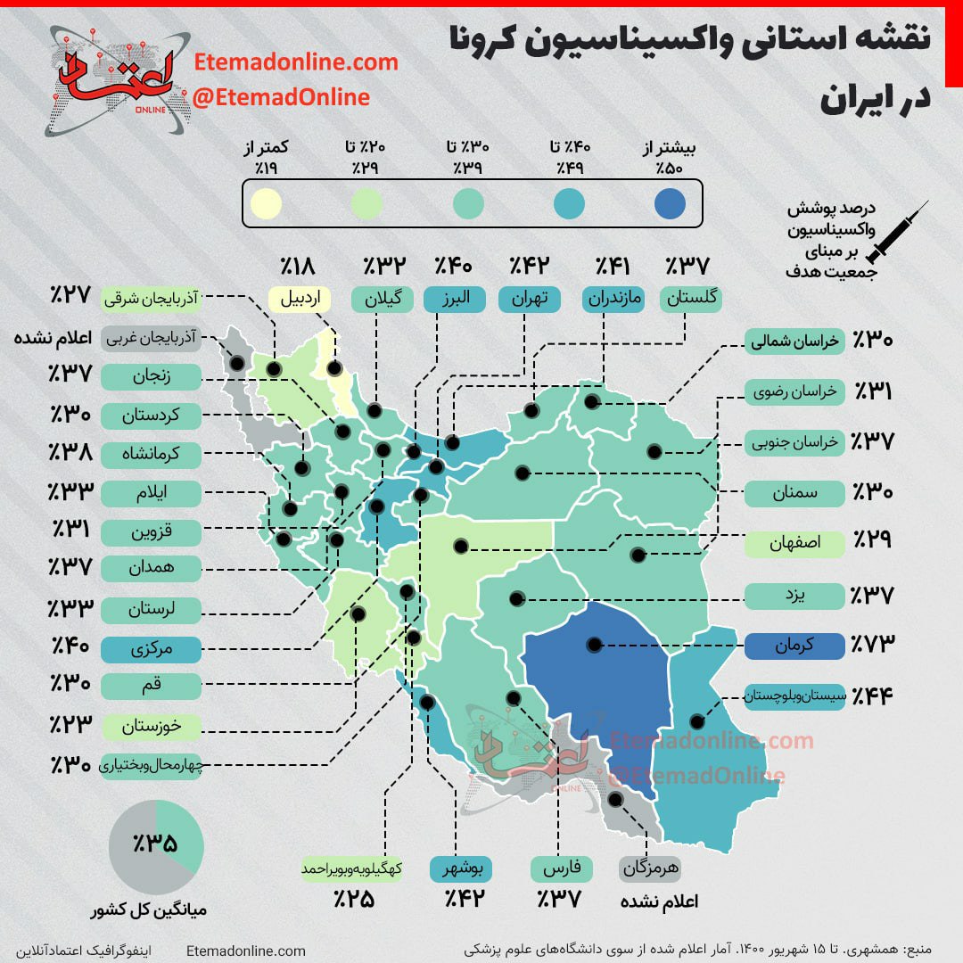 نقشه استانی واکسیناسیون کرونا در ایران
