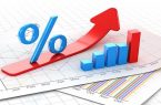 مقایسه بازدهی بازارها