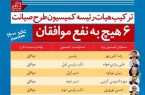 ترکیب عجیب هیات رئیسه کمیسیون طرح صیانت