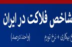 اینفوگراف/ شاخص فلاکتِ استان‌های ایران در نیمه اول ۱۴۰۰