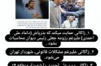 خلاصه اصولگرایی
