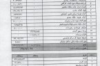 حقوق ۲۱۵ میلیونی یک مدیر در پتروشیمی