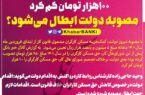 دولت حق مسکن کارگران را ۱۰۰ هزار تومان کاهش داد/ مصوبه دولت ابطال می‌شود؟