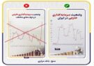 انتقاد روزنامه اصولگرا از خبرگزاری دولت: به دنبال ایجاد خفقان و جلوگیری از نقد دولت رئیسی هستید