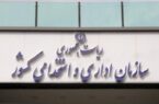 لطیفی: نباید همه نیروهای شرکتی را تبدیل وضعیت کنیم!!