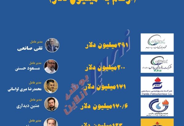 ارزآورترین پتروشیمی های فصل پاییز/نوری در صدر