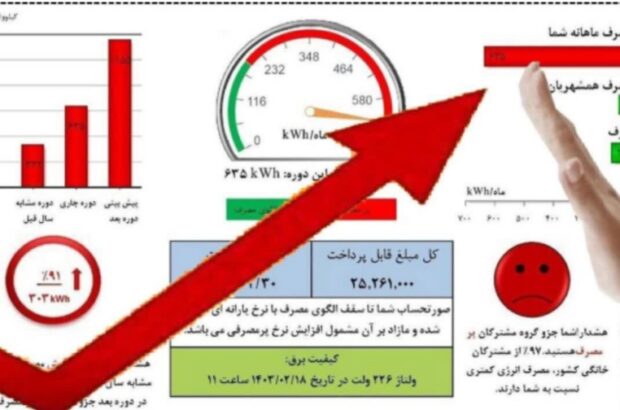 پرمصرف‌ها با قبض‌های جدید برق نقره داغ می‌شوند